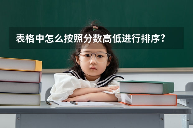 表格中怎么按照分数高低进行排序?
