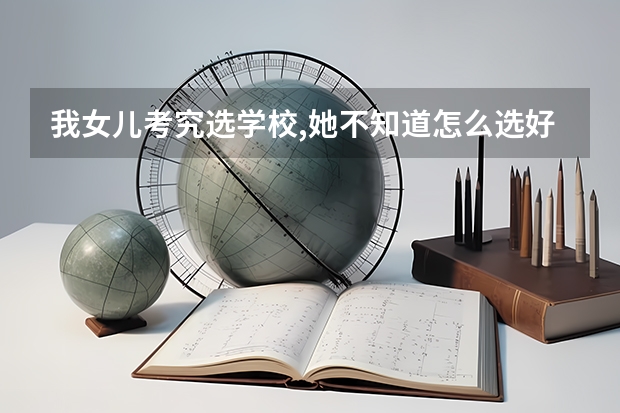 我女儿考究选学校,她不知道怎么选好,要我问问你,是选内地的一本还是北上广的？